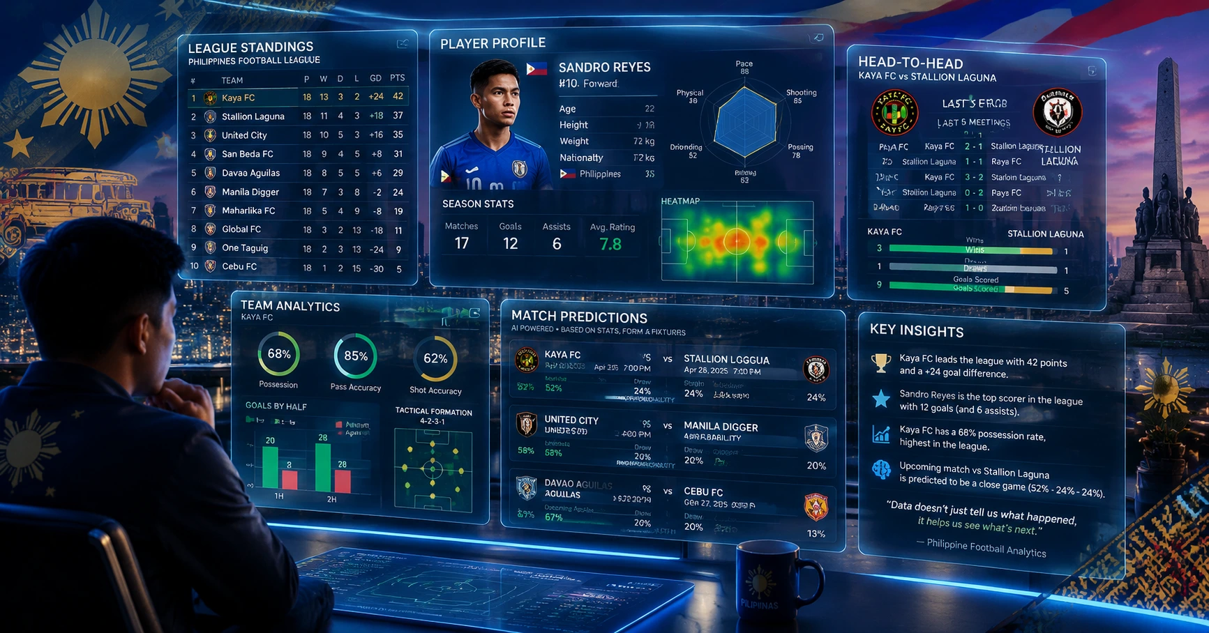 80jili.net: Your Ultimate Filipino Hub for Online Gaming and Football Insights - image 3
